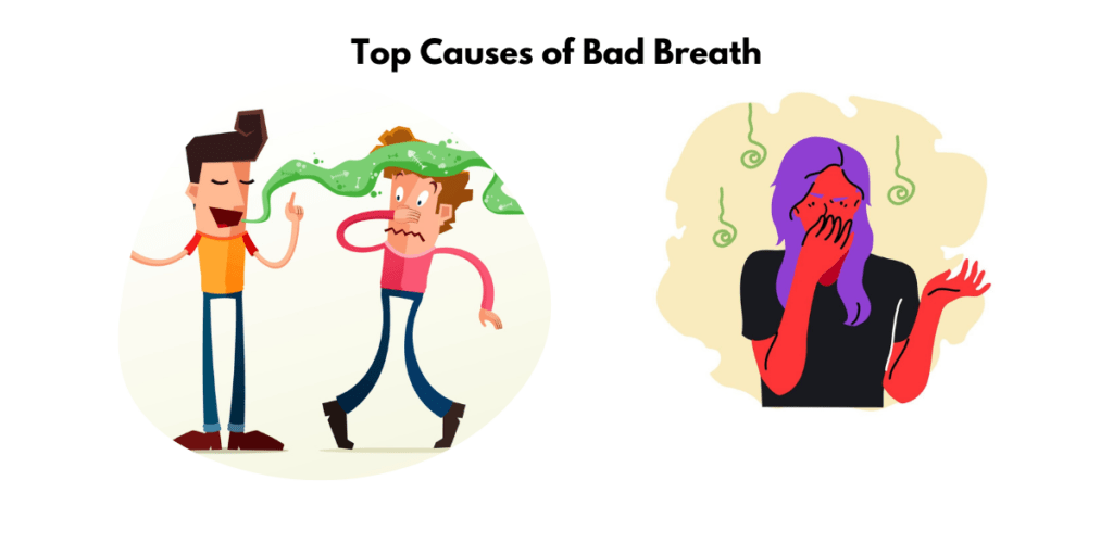 Top Factors Causing Bad Breath What causes foul breath and how to prevent