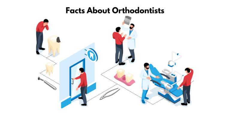 What is an Orthodontist? [10 facts] you need to know about orthodontists